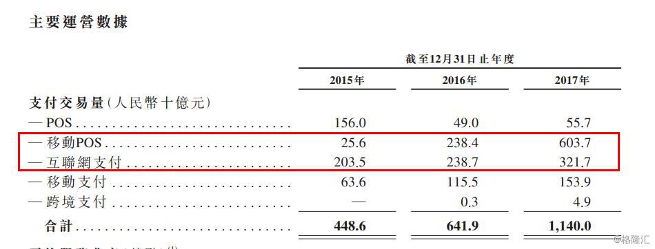 汇付天下pos闪付_汇付天下pos机名片_汇付天下pos机可以代理吗