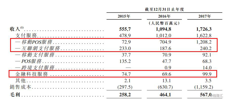 汇付天下pos机名片_汇付天下pos闪付_汇付天下pos机可以代理吗