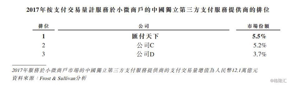 汇付天下pos机可以代理吗_汇付天下pos机名片_汇付天下pos闪付