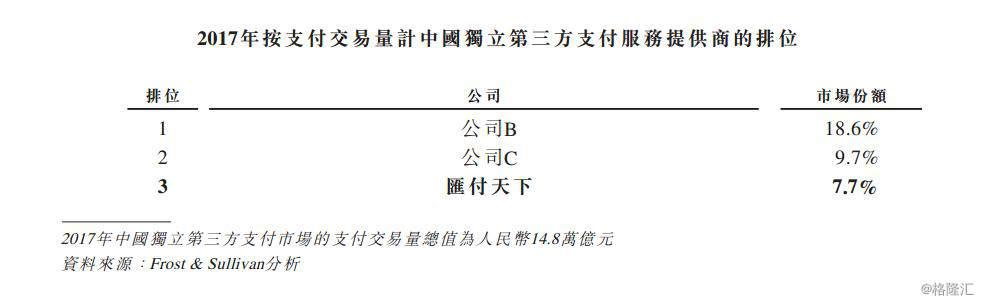 汇付天下pos机可以代理吗_汇付天下pos闪付_汇付天下pos机名片