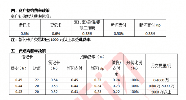 汇付天下pos机两年没用了_汇付天下pos机介绍_汇付天下pos招商