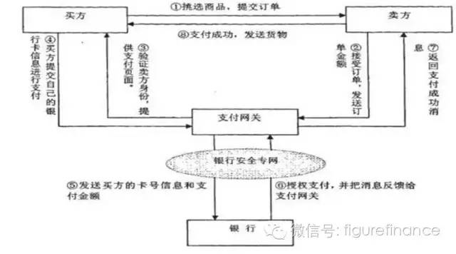 汇付天下超级收款_汇付天下pos机两年没用了_汇付天下pos 收款码