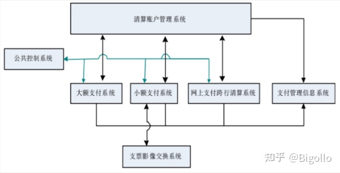 汇付天下pos 收款码_汇付天下超级收款_汇付天下pos机两年没用了