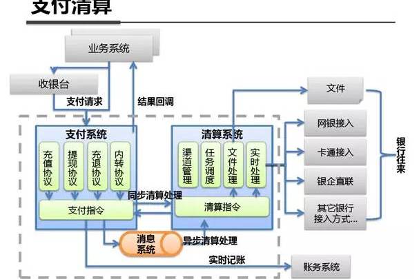 汇付天下pos机郑州_汇付天下pos机的编码是多少_汇付天下pos机利息多少