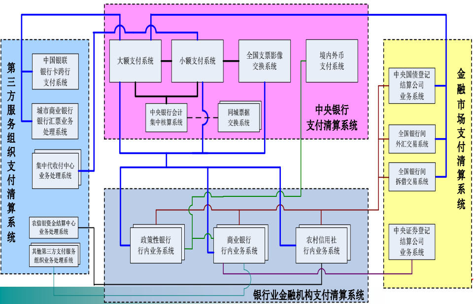 汇付天下pos机的编码是多少_汇付天下pos机郑州_汇付天下pos机利息多少