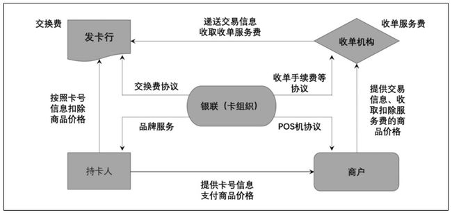 汇付天下pos机的编码是多少_汇付天下pos机价格_汇付天下pos拒付