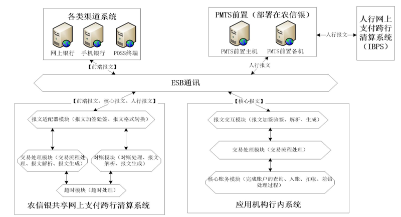 /posjixinwenzhongxin/2297.html