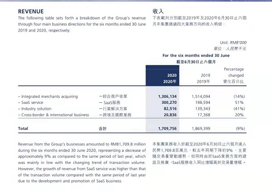 汇付天下pos机代理_汇付天下pos商户查询_汇付天下pos机速刷刷卡展示图