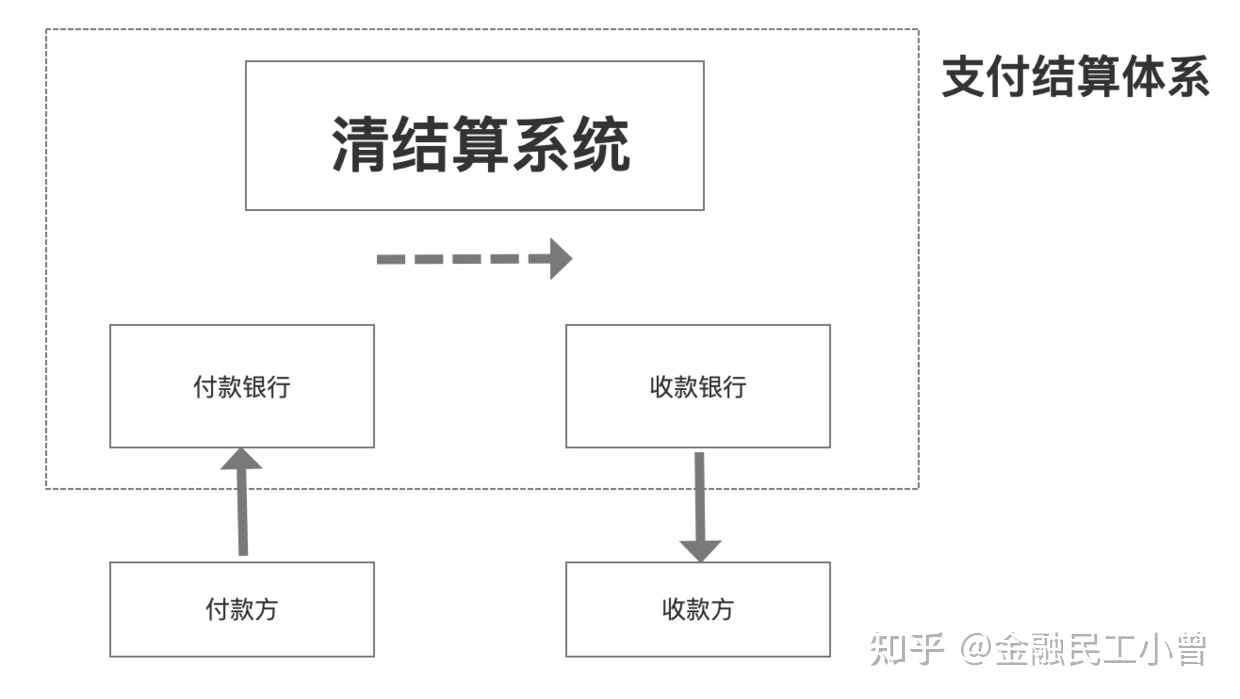 汇付天下pos注册_汇付天下pos机代理_汇付天下pos机的编码是多少