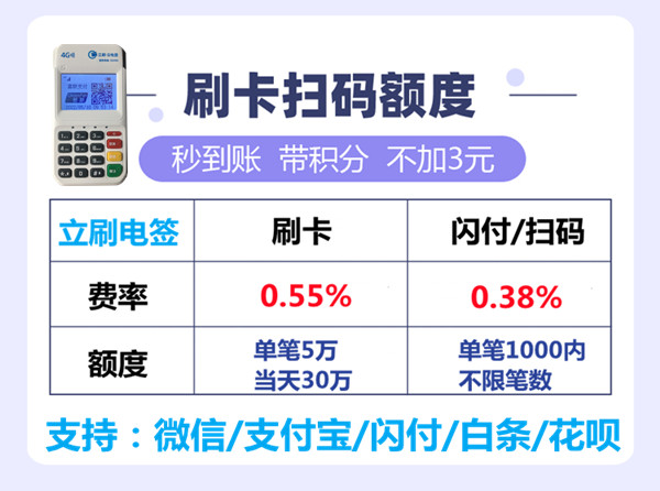 汇付天下pos机流量卡费_汇付天下pos机菜单键_汇付天下pos机可以刷自己的卡吗