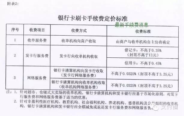 汇付天下pos机可以代理吗_汇付天下pos机速刷刷卡展示图_用汇付天下pos机没积分