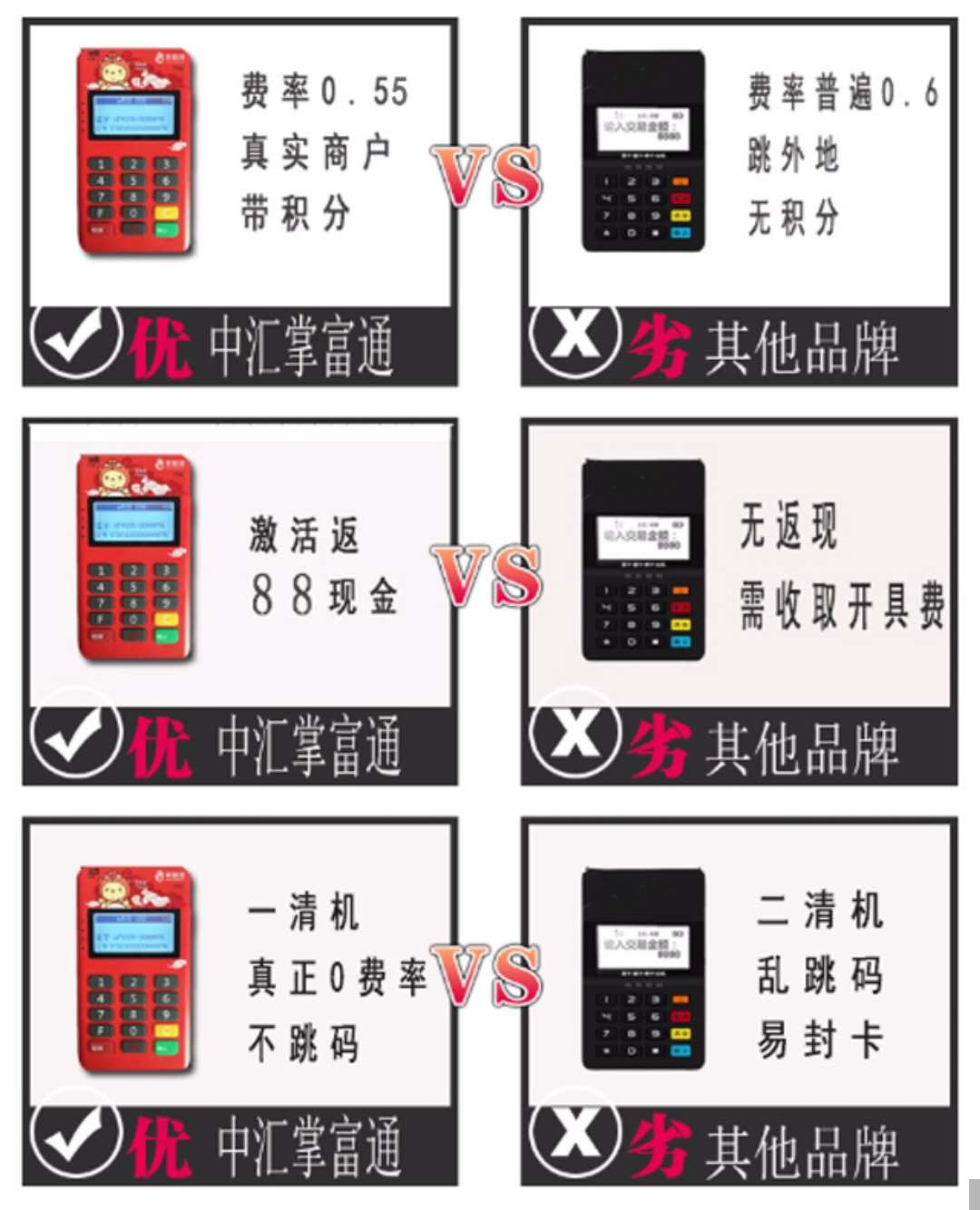 汇付天下pos机可以代理吗_汇付天下pos管理平台_汇付天下pos商户查询