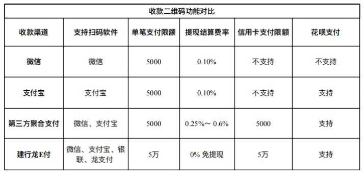 如何注销pos机汇付天下_汇付天下pos机_汇付天下pos机郑州