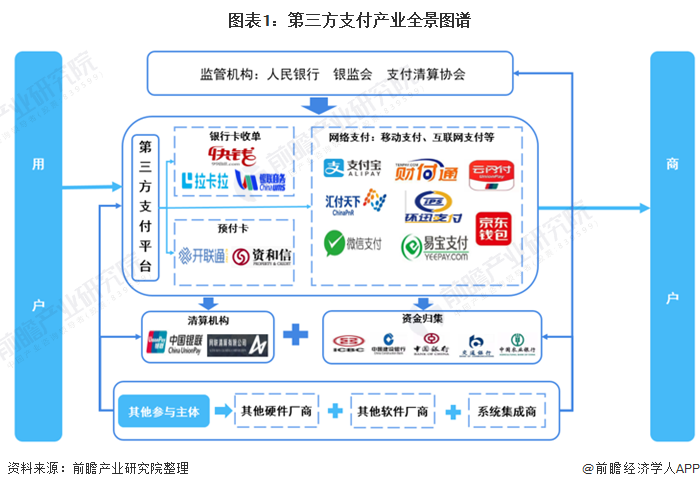 汇付天下移动pos机_汇付天下pos机商家版_汇付天下pos机两年没用了