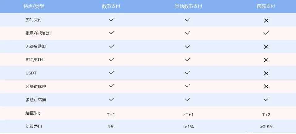 汇付天下移动pos机_汇付天下pos机介绍_汇付天下pos刷卡额