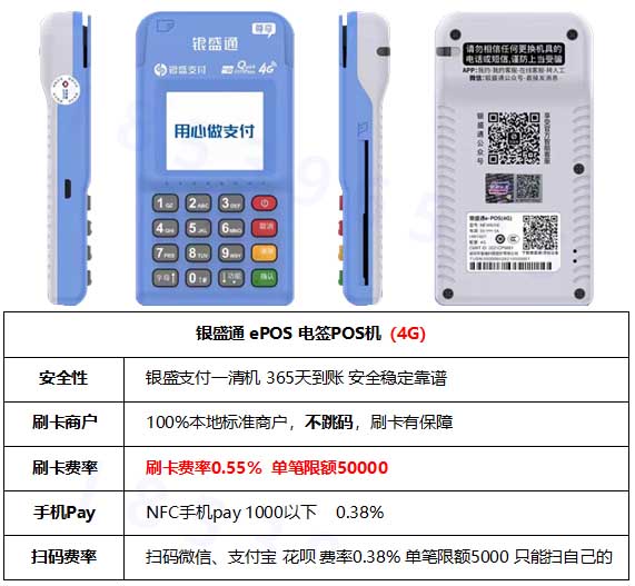 pos机是免费申请吗,汇付天下和随行付什么区别