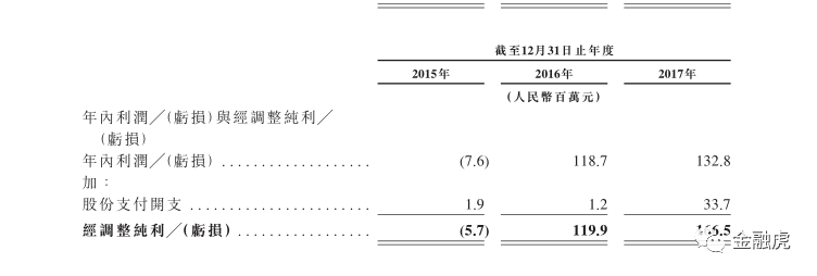 汇付天下pos机费率上调_汇付天下pos机_汇付天下POS公告