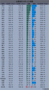 /posjixinwenzhongxin/395.html